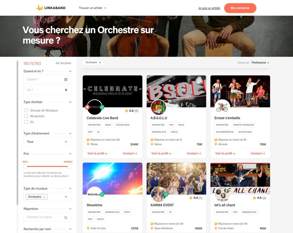 Liste de fanfares sur Linkaband